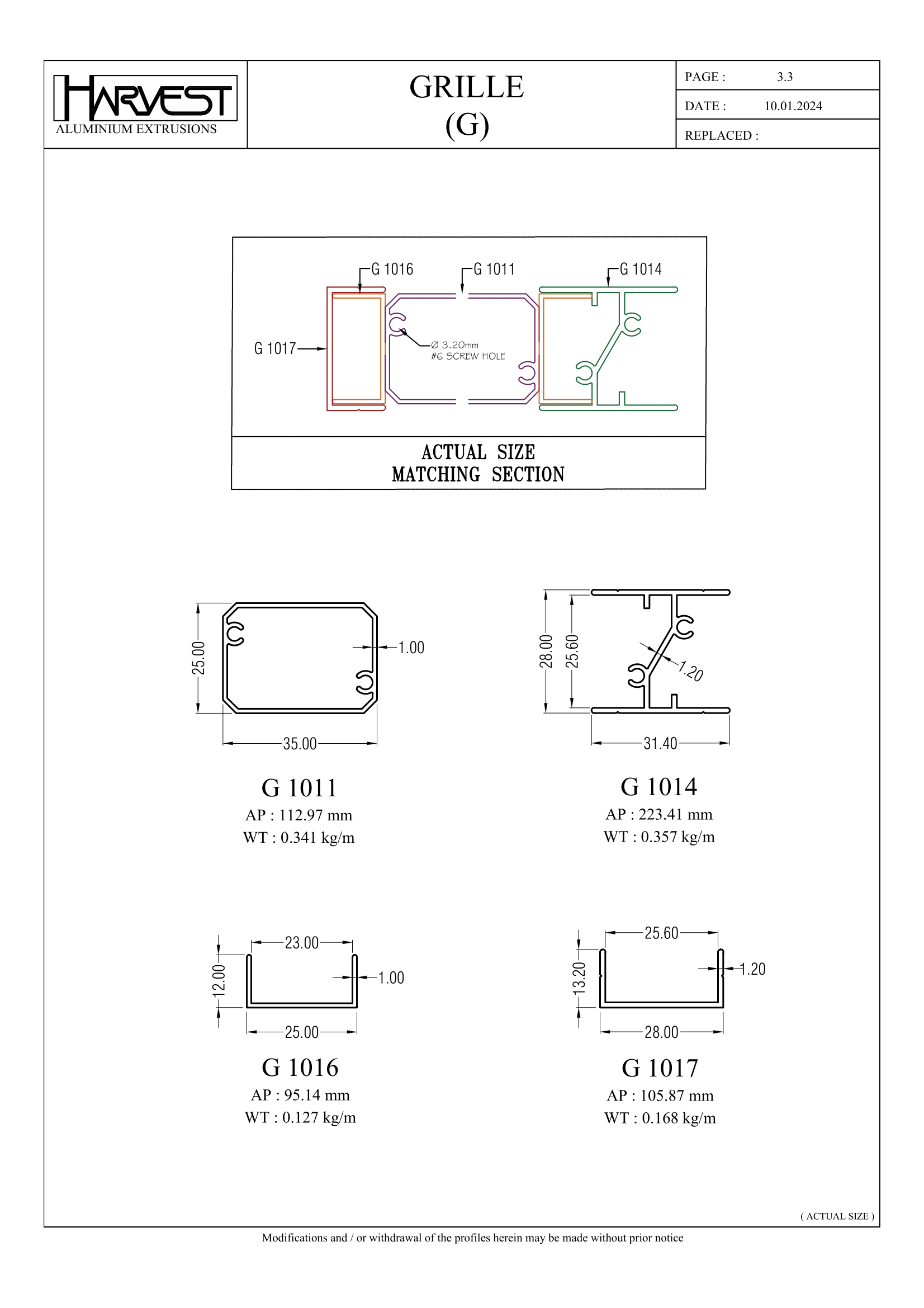 CT Grille – HARVEST ALUMINIUM